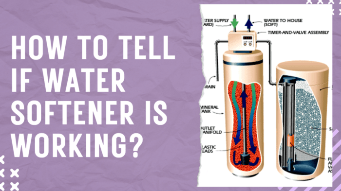 How to Tell If Water Softener Is Working